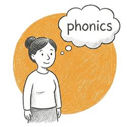 What is phonics?