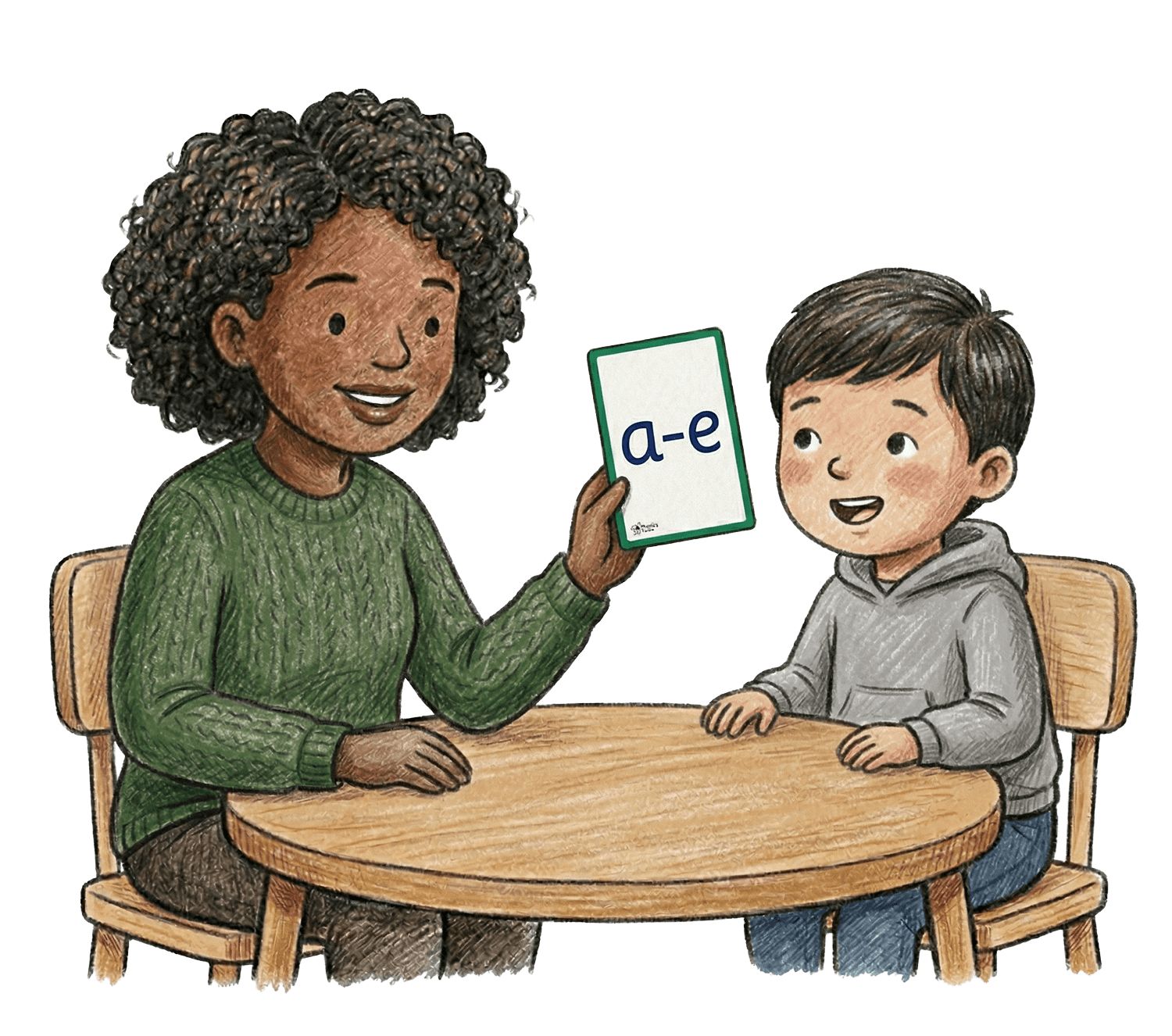 Split E Digraph Verbs Split digraph spotlight - Reading Chest