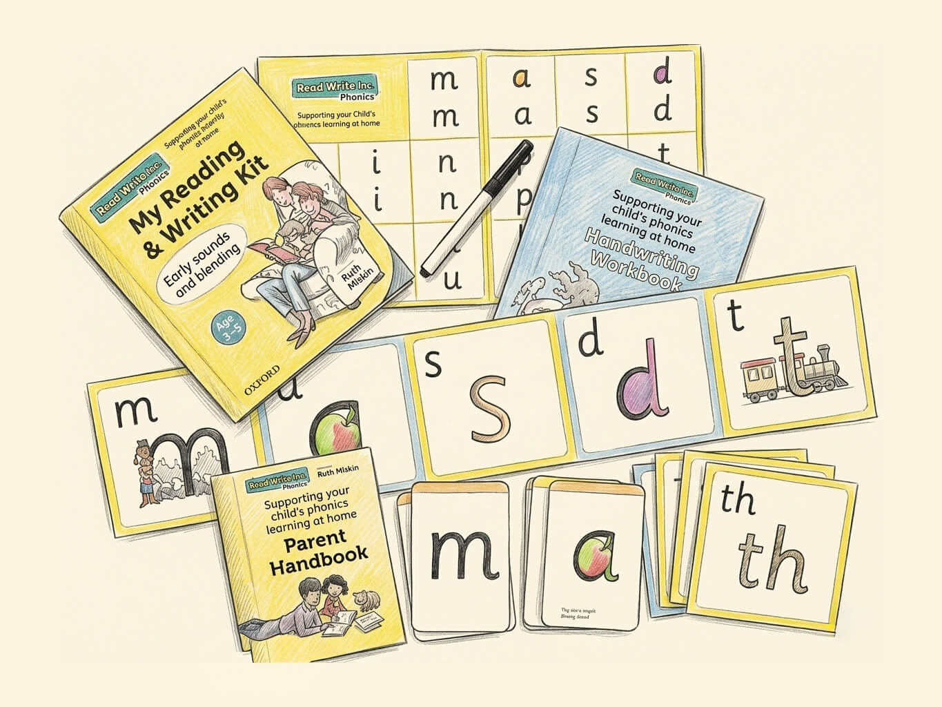 ReadWriteInc books and resources