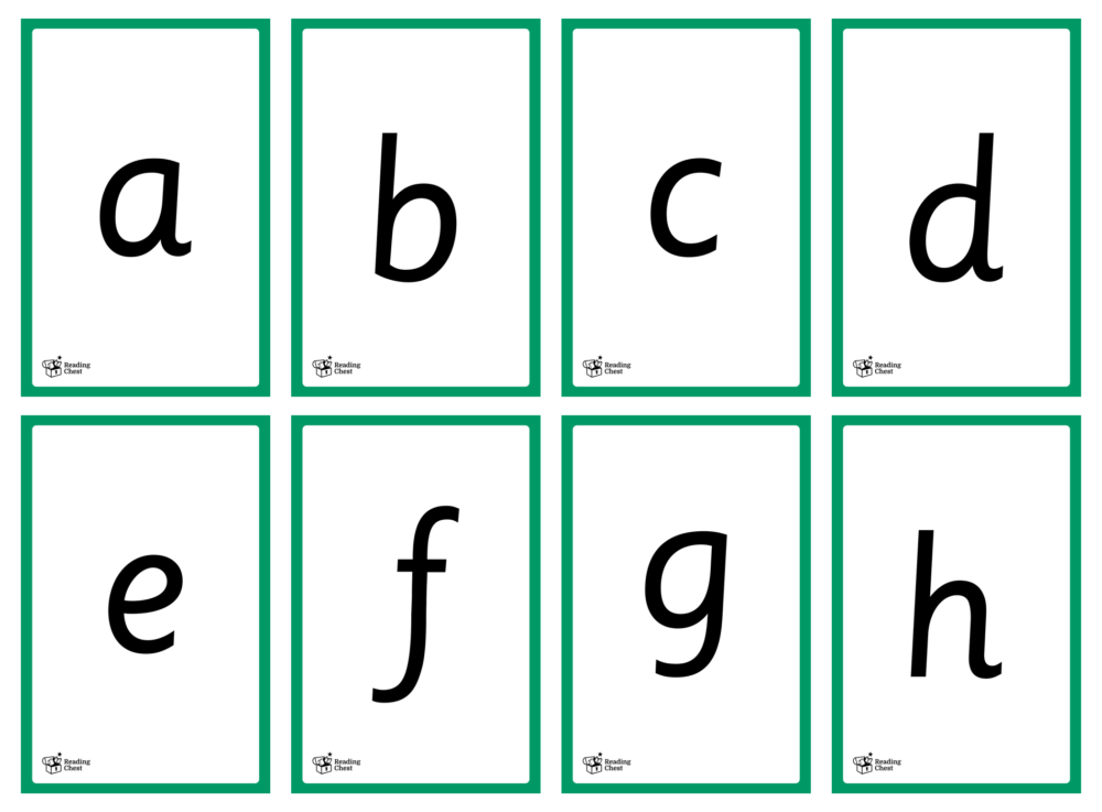 Alphabet Flashcards (Lower Case)