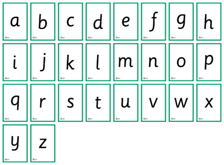 Alphabet Flashcards (Lower Case) - Detail 1