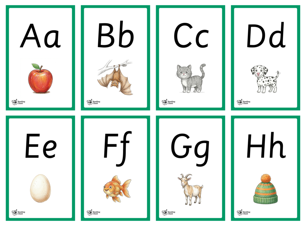 Alphabet Picture Flashcards