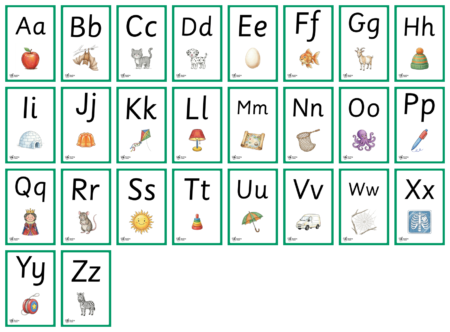 Alphabet Picture Flashcards - Detail 1