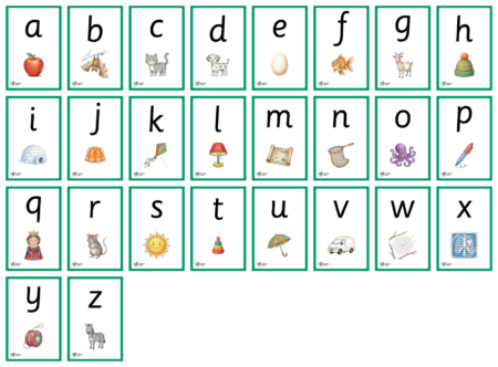 Alphabet Picture Flashcards (Lower Case) - Detail 2