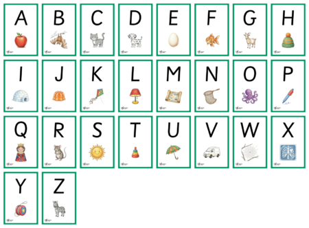Alphabet Picture Flashcards (Upper Case) - Detail 1