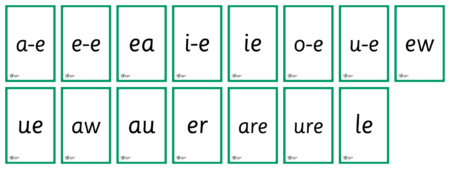 Alternative Spellings Flashcards - Detail 1