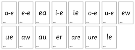 Alternative Spellings Flashcards - Detail 2