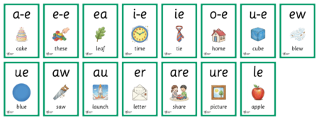 Alternative Spellings Picture Flashcards - Detail 1
