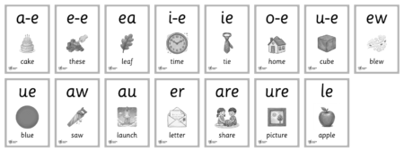 Alternative Spellings Picture Flashcards - Detail 2