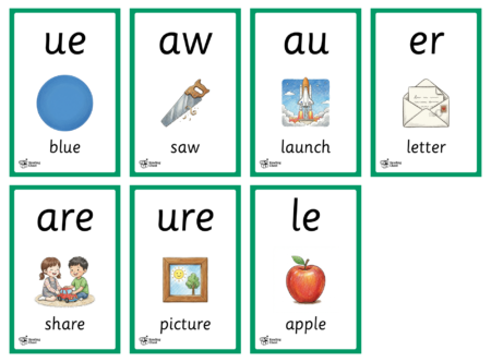 Alternative Spellings Picture Flashcards - Detail 3