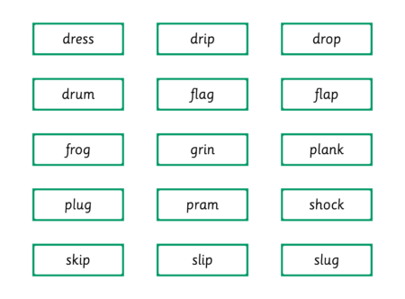 CCVC Word Cards - Detail 3