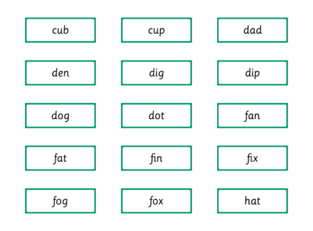 CVC Word Cards - Detail 3