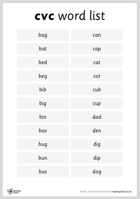 CVC Words List - Black & White