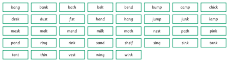CVCC Word Cards - Detail 1
