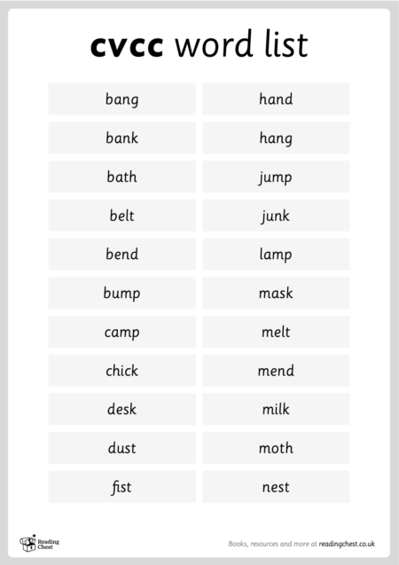 CVCC Words List - Black & White
