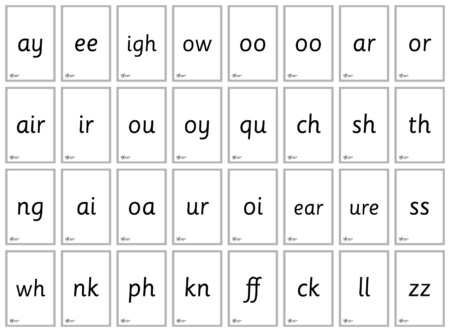 Digraph & Trigraph Flashcards - Detail 2