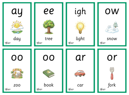 Digraph & Trigraph Picture Flashcards
