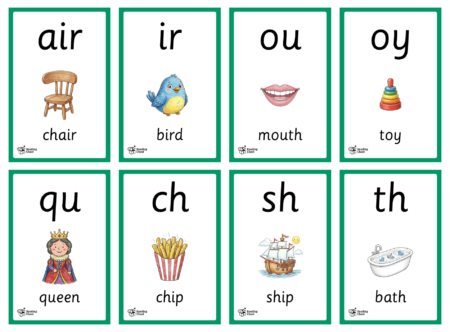 Digraph & Trigraph Picture Flashcards - Detail 3