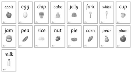 Food Phonics Flashcards - Detail 2