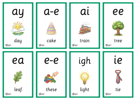 Long Vowel Sounds Flashcards