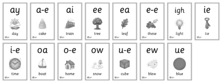 Long Vowel Sounds Flashcards - Detail 2