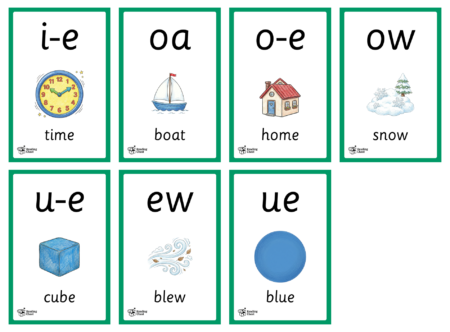 Long Vowel Sounds Flashcards - Detail 3