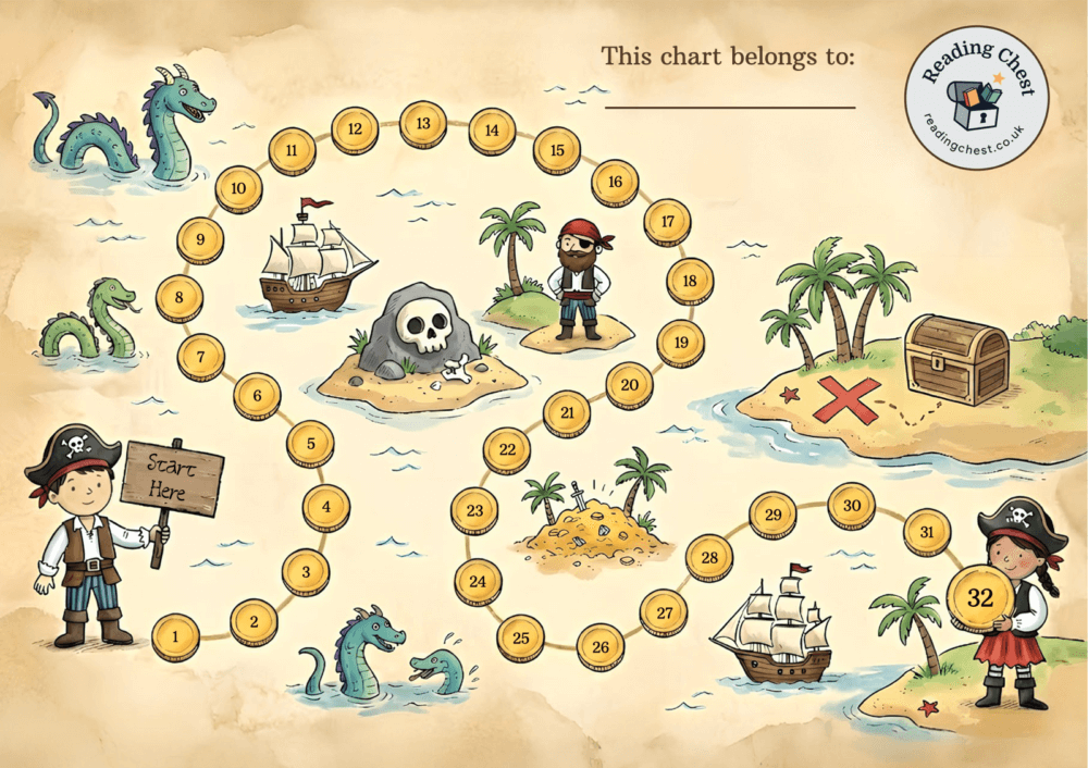 Pirate Star Chart
