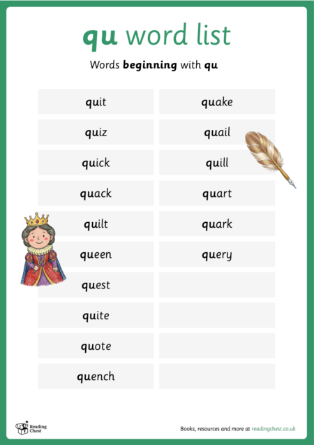 “qu” Words List