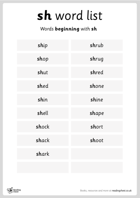 “sh” Words List - Black & White