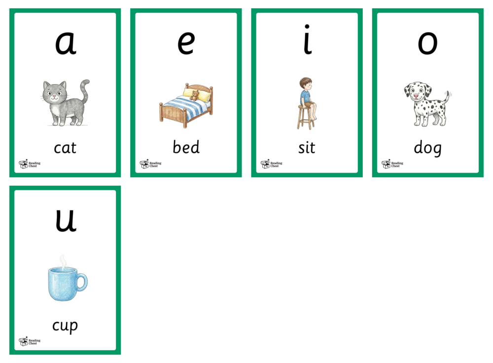 Short Vowel Sounds Flashcards