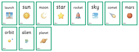 Space Phonics Flashcards - Detail 1