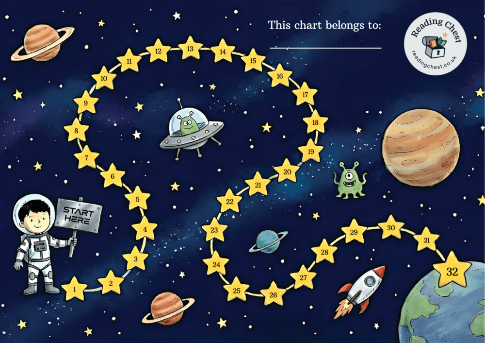 Space Star Chart