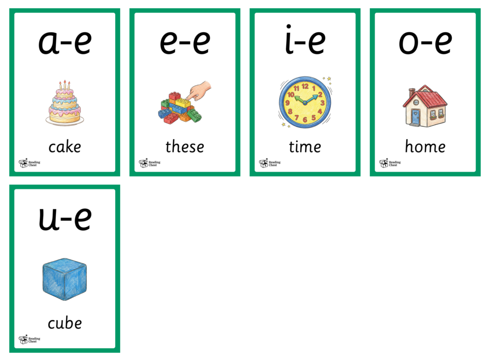 Split Digraph Flashcards
