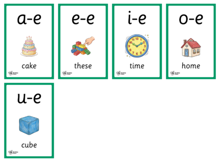 Split Digraph Flashcards - Colour