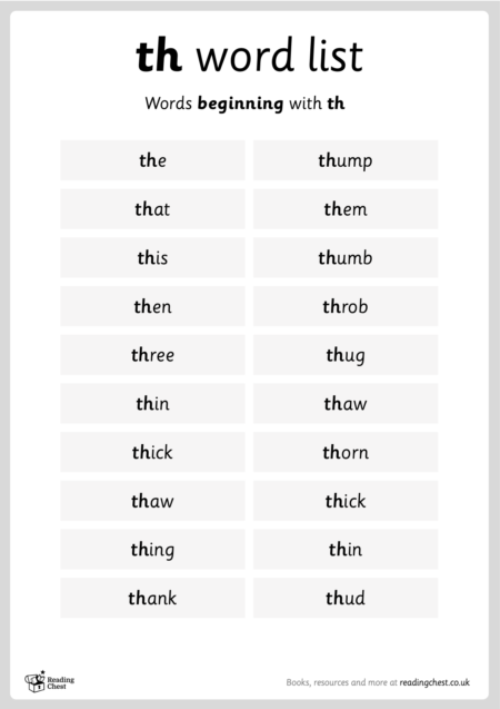 “th” Words List - Black & White