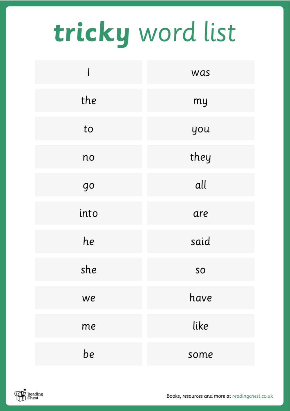 Tricky Words List