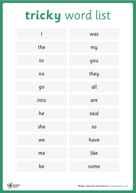 Tricky Words List