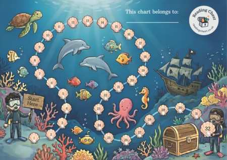 Underwater Star Chart